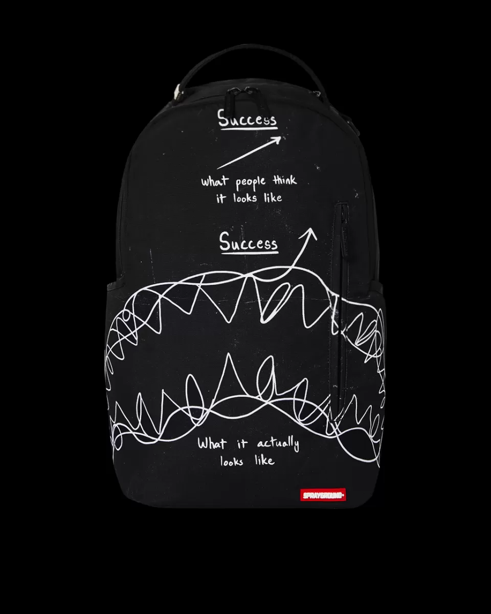 SPRAYGROUND Backpacks*SUCCESS IS IMMINENT SHARK DLXSR BACKPACK